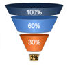 page rank facebook