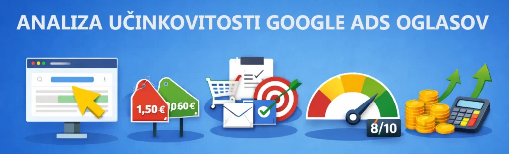 analiza oglasov