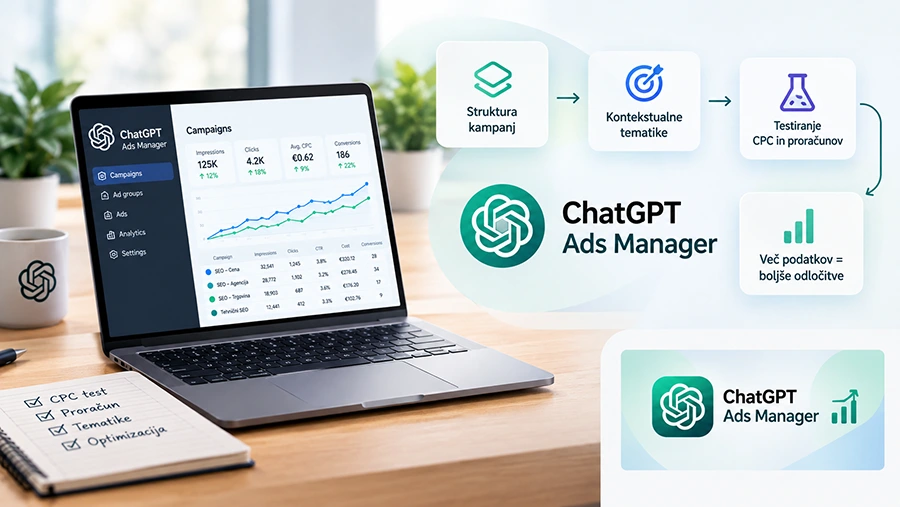 ChatGPT Ads Manager - optimizacij kampanj